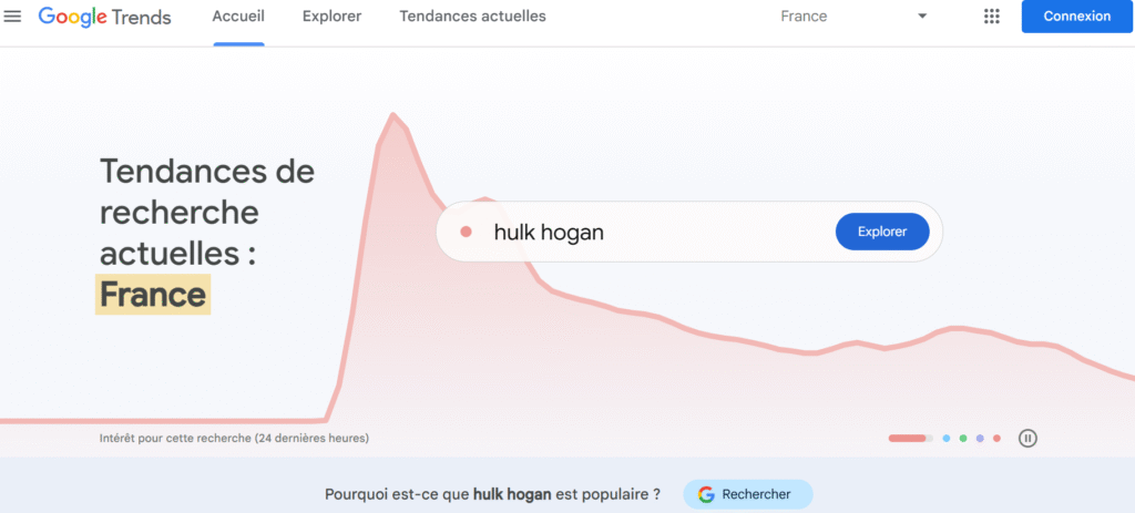 Google Trends home page